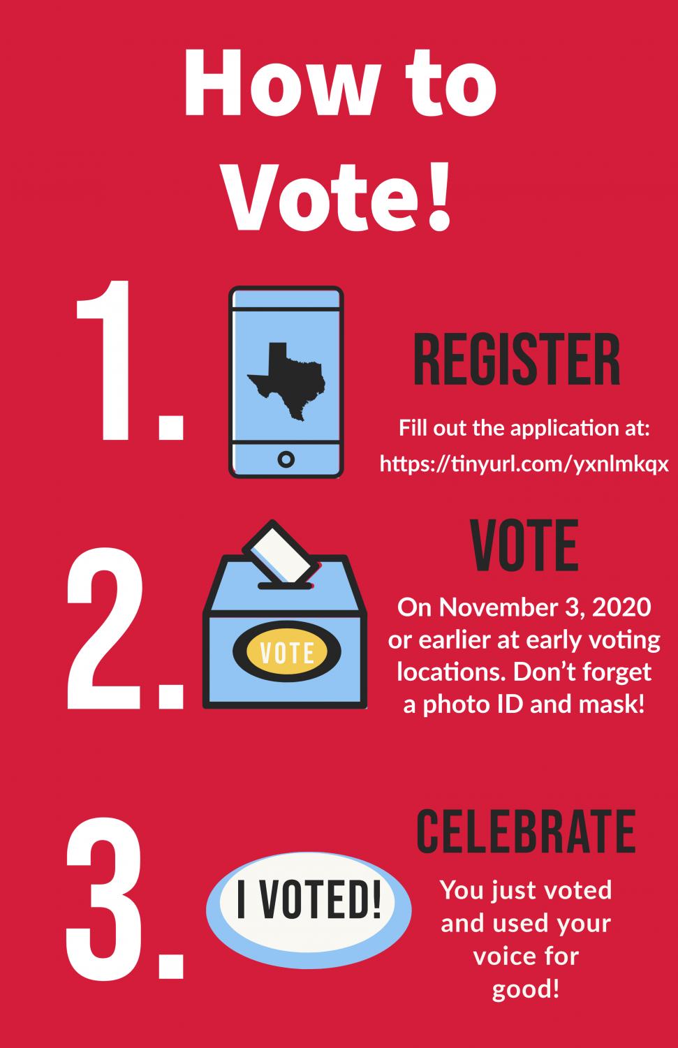 voting-guide-2020-how-to-register-and-vote-the-eagle-angle